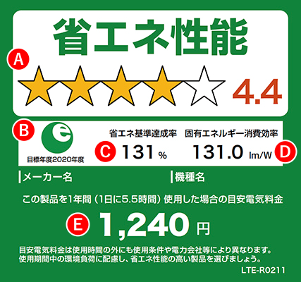 省エネ性能 照明器具
