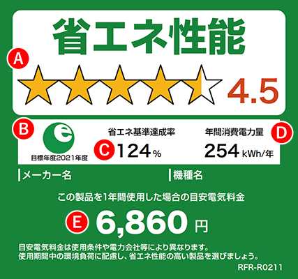 省エネ性能 電気冷蔵庫