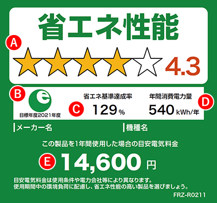 省エネ性能 電気冷凍庫