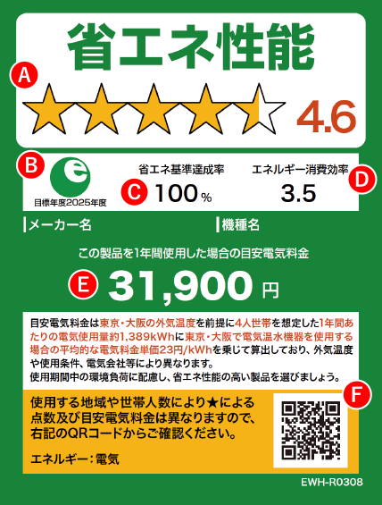 省エネ性能 電気温水機器