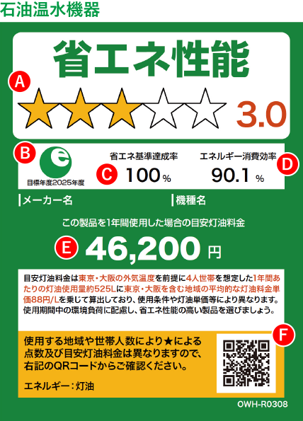 省エネ性能 ガス・石油温水機器