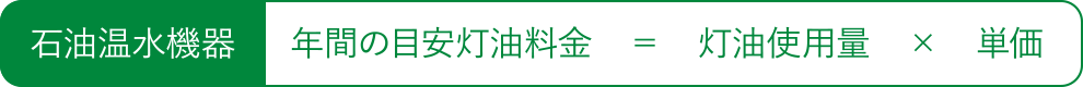 石油温水機器 年間の目安灯油料金