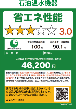 新しいラベルの変更点 多段階評価点 省エネルギーラベル 年間目安エネルギー料金 石油温水機器