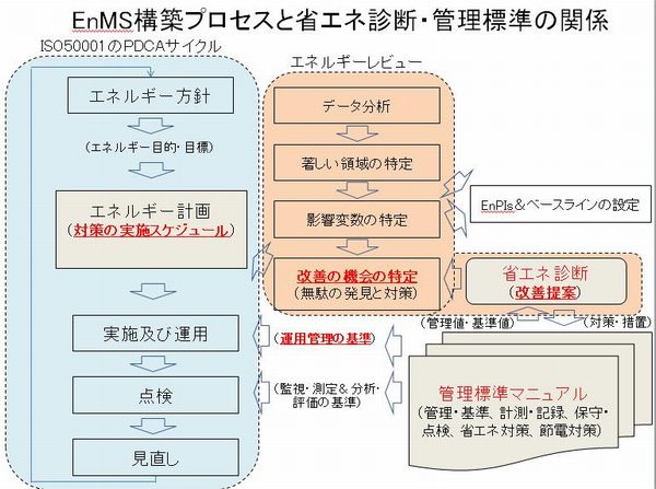 看護 師 国家 試験 出題 範囲